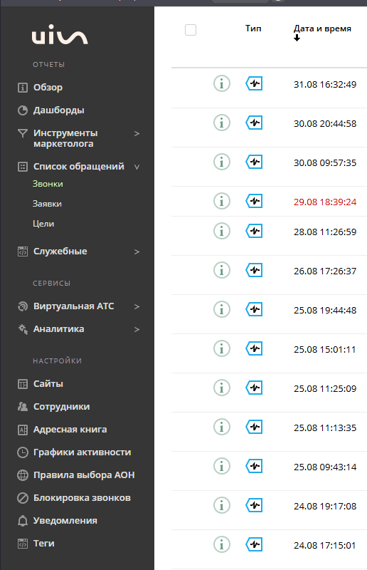 АТС/UIS: частота звонков